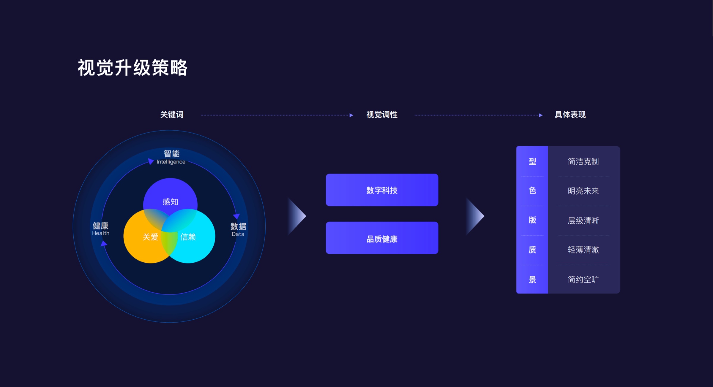 景栗科技标志规范