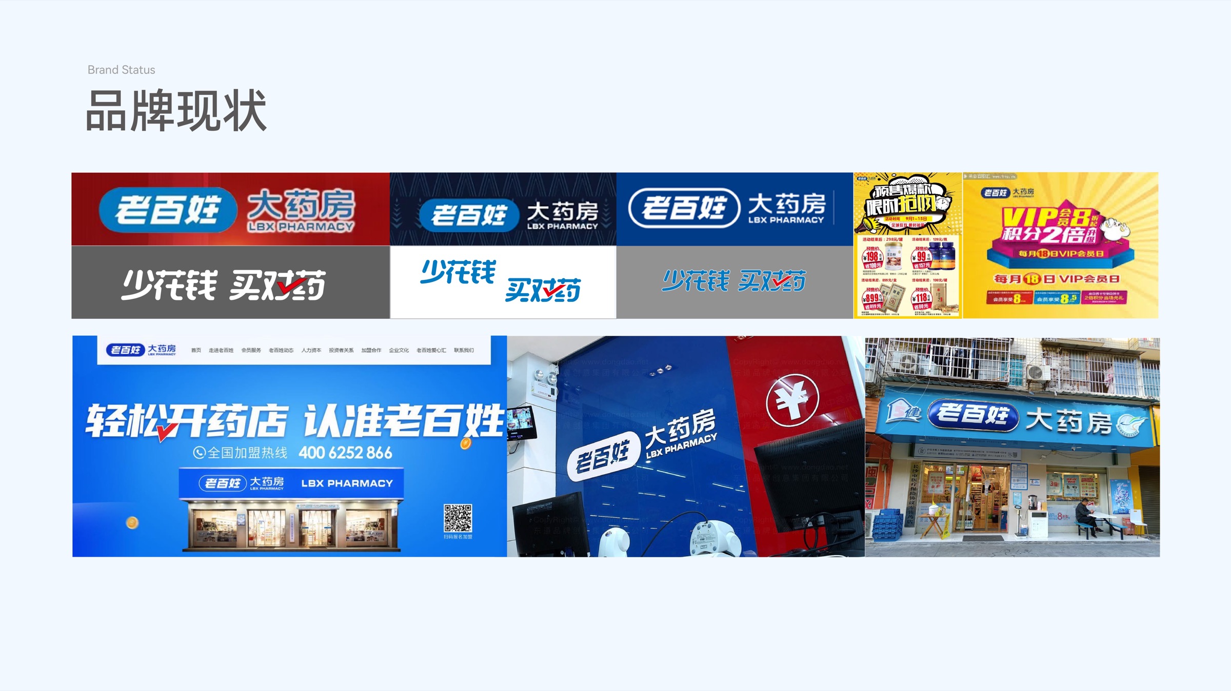 品牌现状