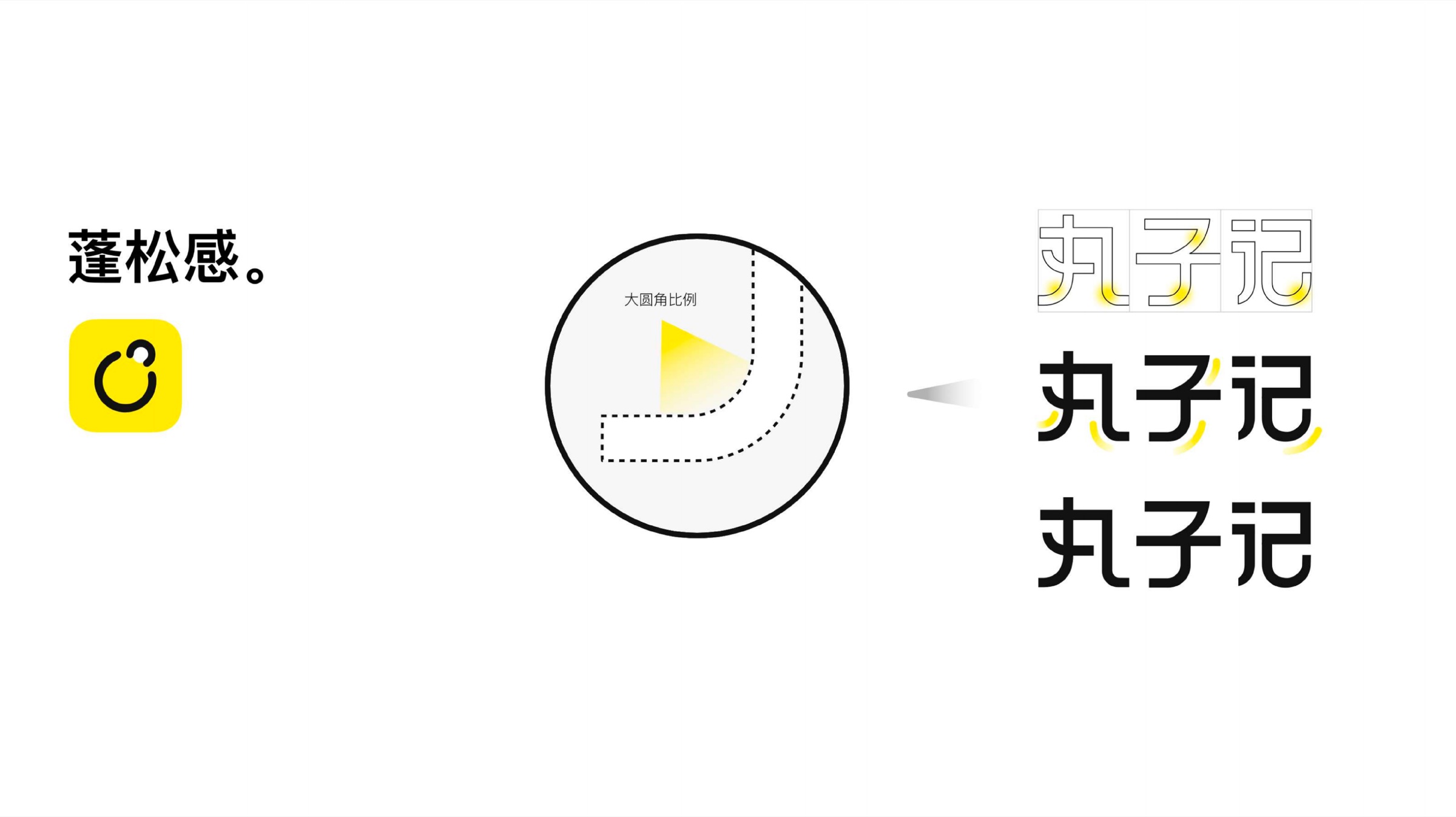 丸子记品牌标志构成